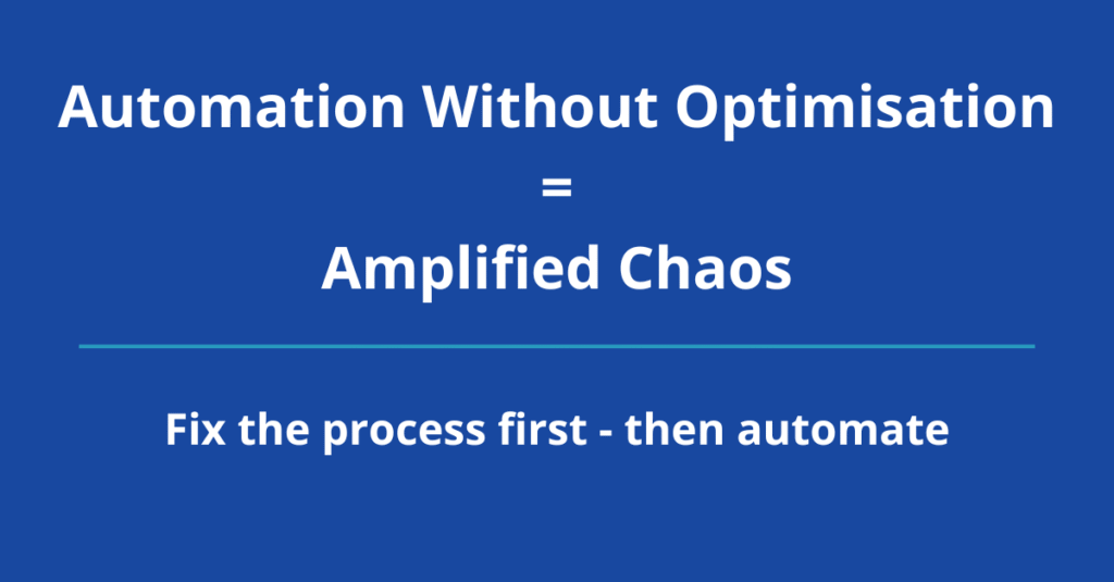 Banner image stating automation without optimising = amplified chaos